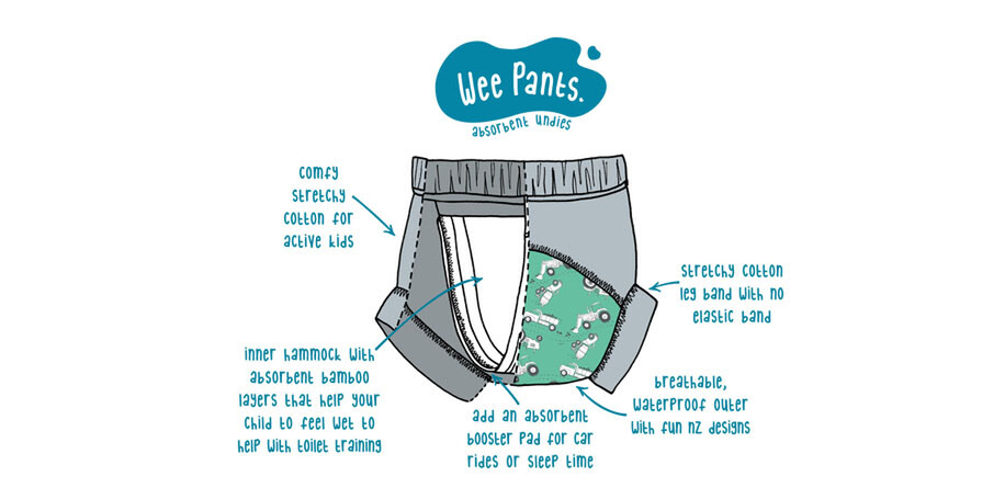 WEE PANTS - DIAGRAM ILLUSTRATION